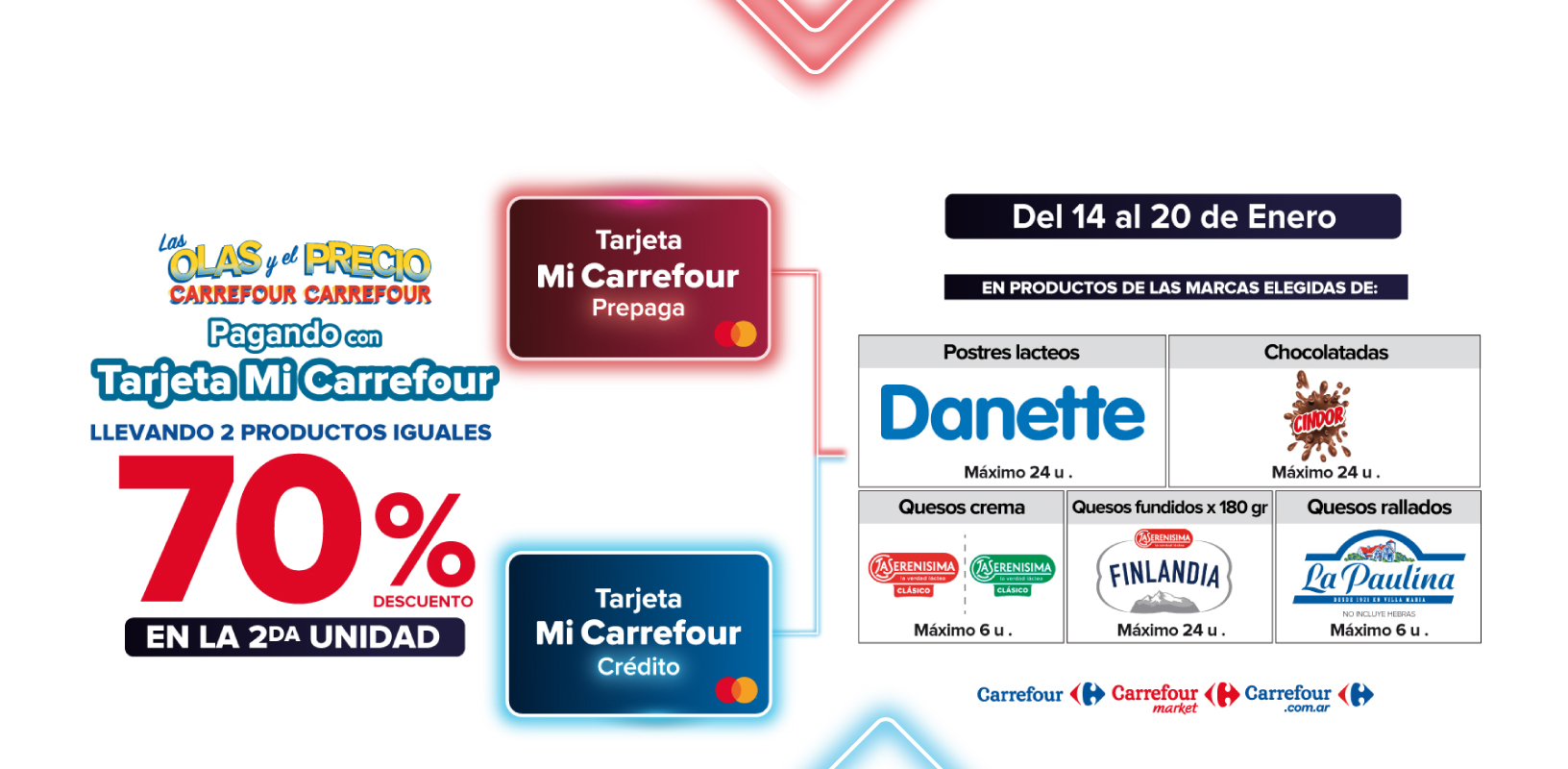 Exclusivo con tarjeta mi Carrefour crédito y prepaga, del 14 al 20 de enero, 70% de descuento en la segunda unidad de Productos de marcas seleccionadas.