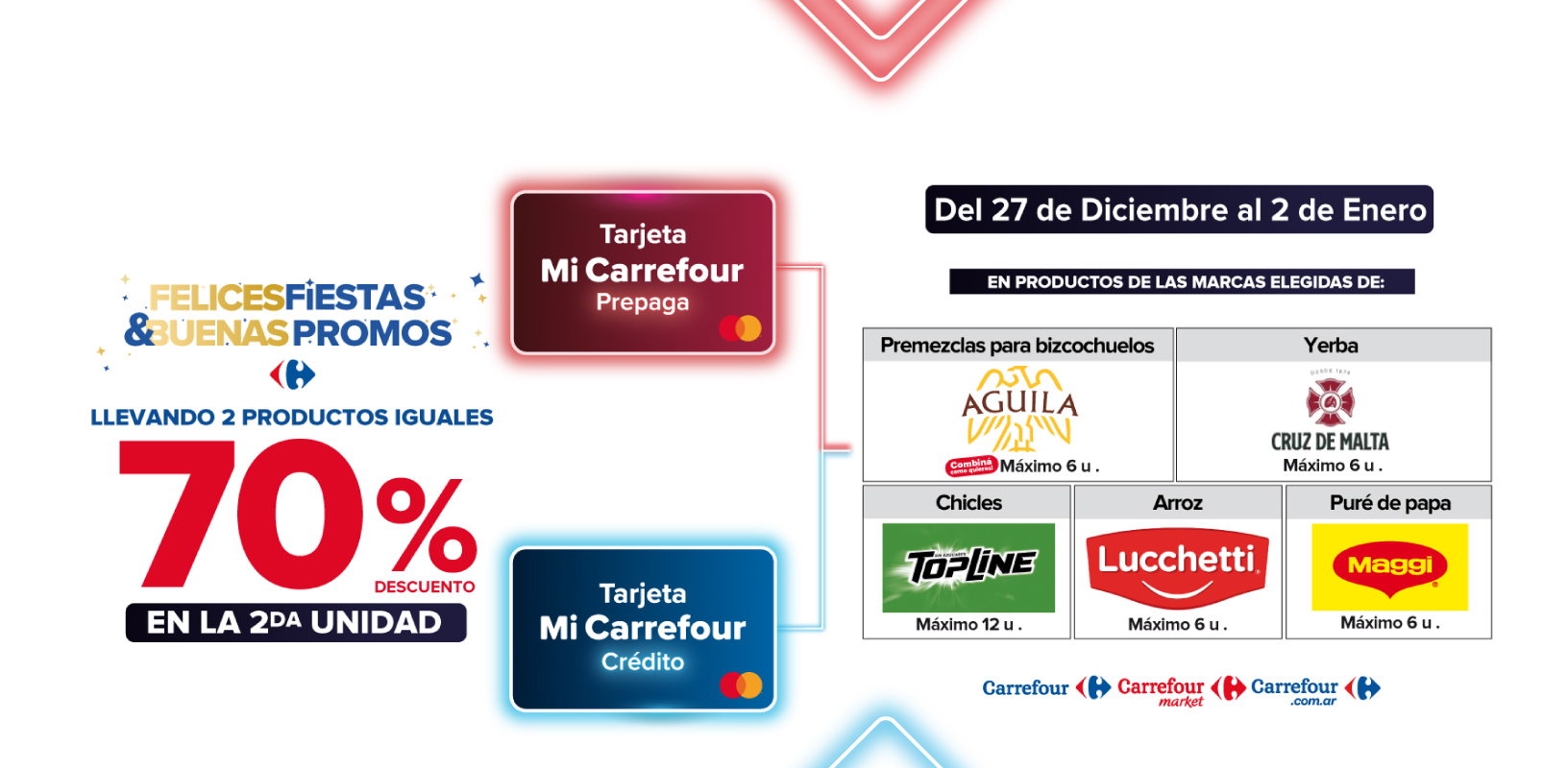 Exclusivo con tarjeta mi carrefour crédito y prepaga, del 27 de diciembre al 2 de enero, 70% de descuento en la segunda unidad de Productos de marcas seleccionadas.