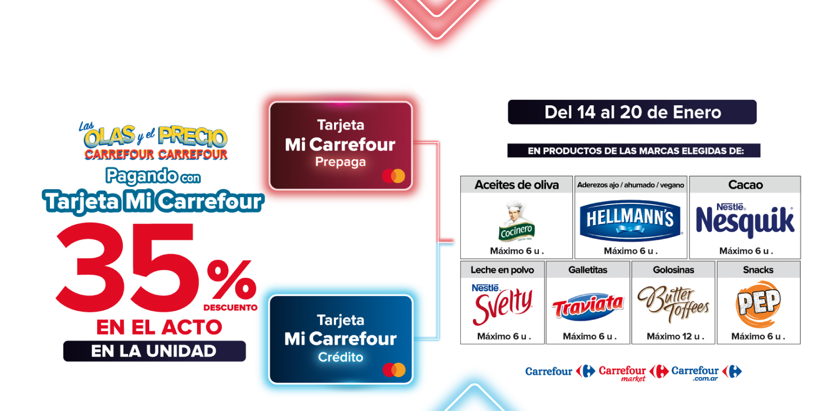 Exclusivo con tarjeta mi carrefour crédito y prepaga, del 14 al 20 de Enero, 35% de descuento en la unidad de Productos de marcas seleccionadas.