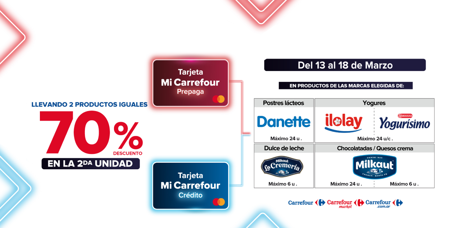 Exclusivo con tarjeta mi Carrefour crédito y prepaga, del 13 al 18 de Marzo, 70% de descuento en la segunda unidad de Productos de marcas seleccionadas.